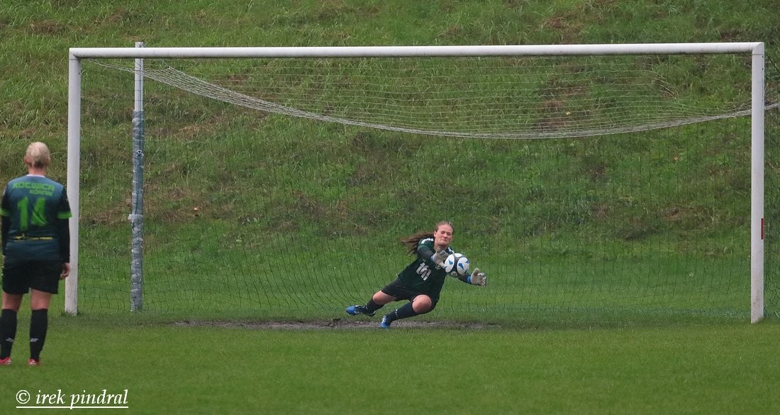 Polonia II Poznań - Kotwica Kórnik