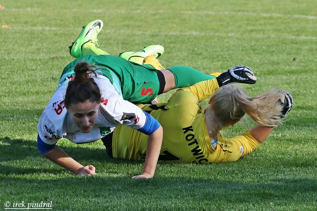 Kotwica Kórnik - Medyk II Konin