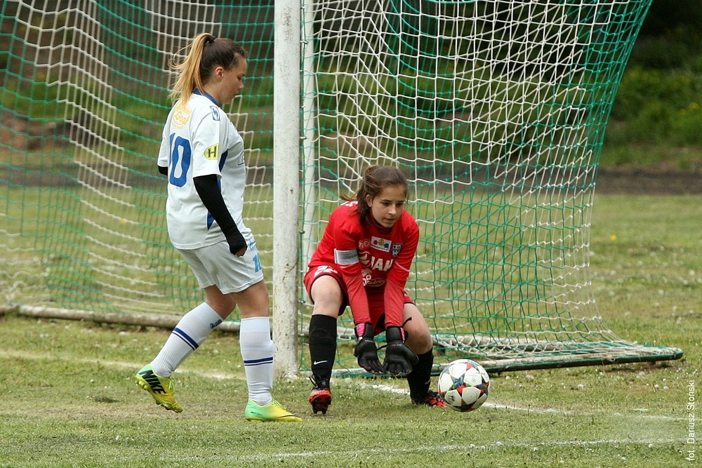 Orzeł Kcynia - KKP Bydgoszcz