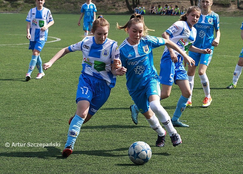 KKP Stomil Visacom II Olsztyn-Stomil II Olsztyn SA