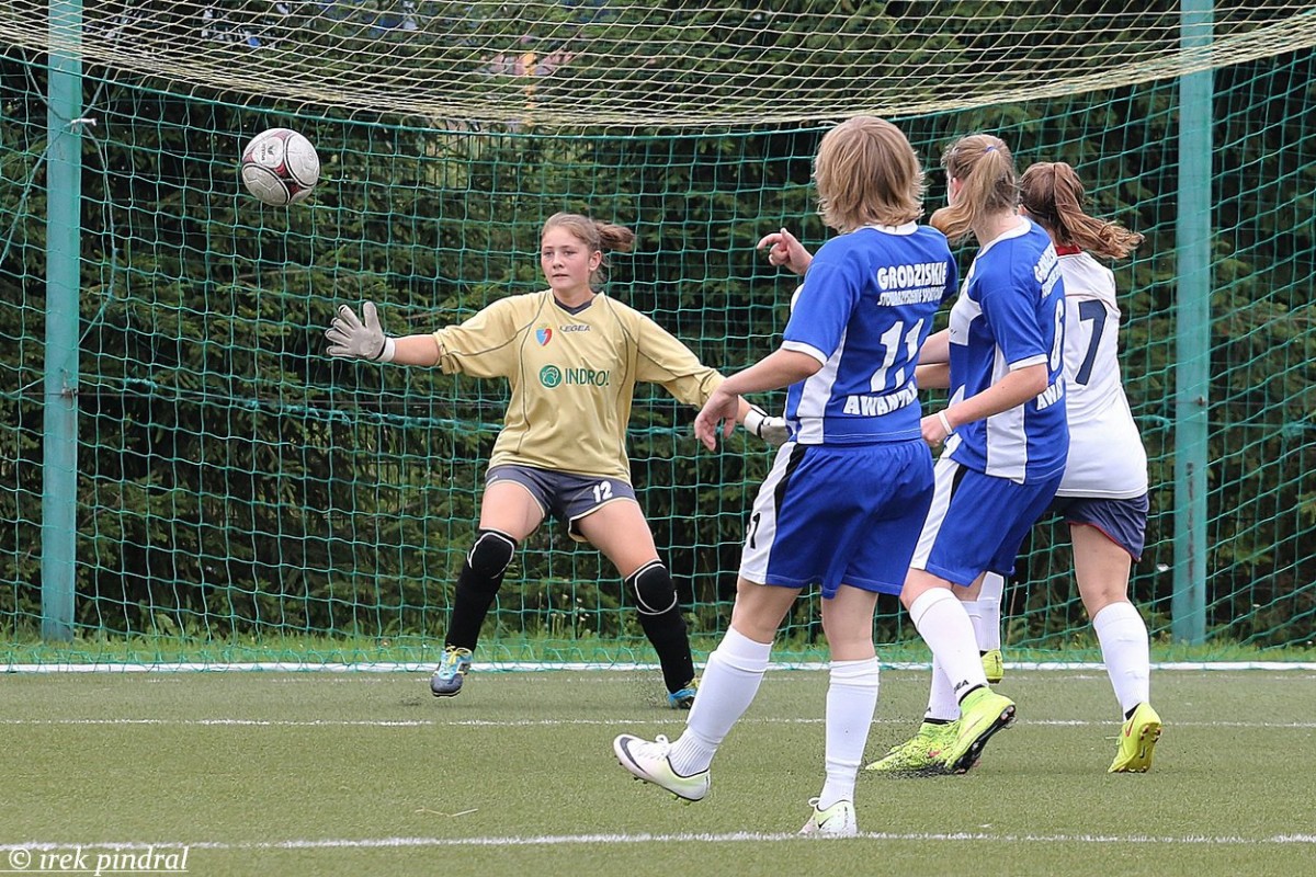 GSS Grodzisk Wlkp. - Grom Wolsztyn