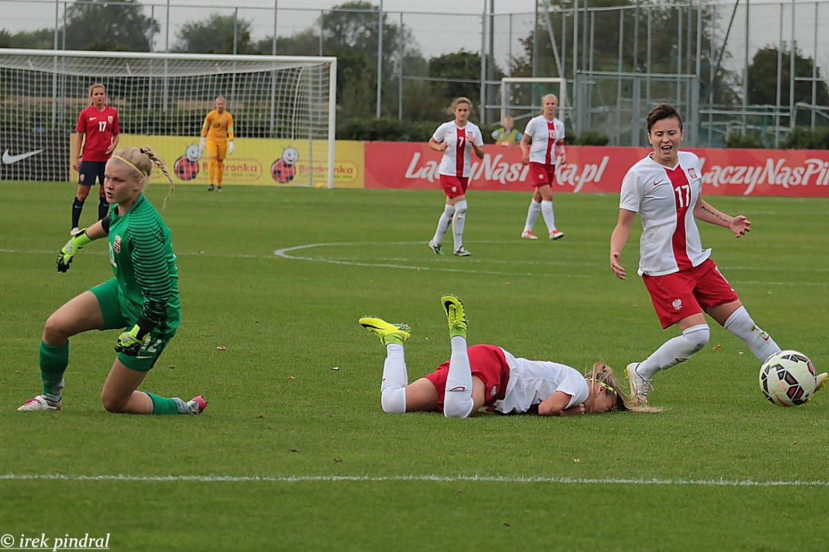 Polska U19 - Norwegia U19